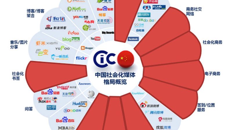 校园活动策划：揭秘方案报价背后的逻辑